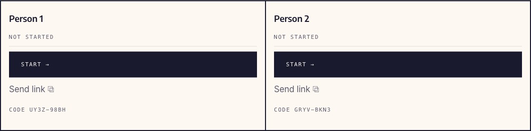 The poll page showing two people, each with a Start button, a Send link button and a code